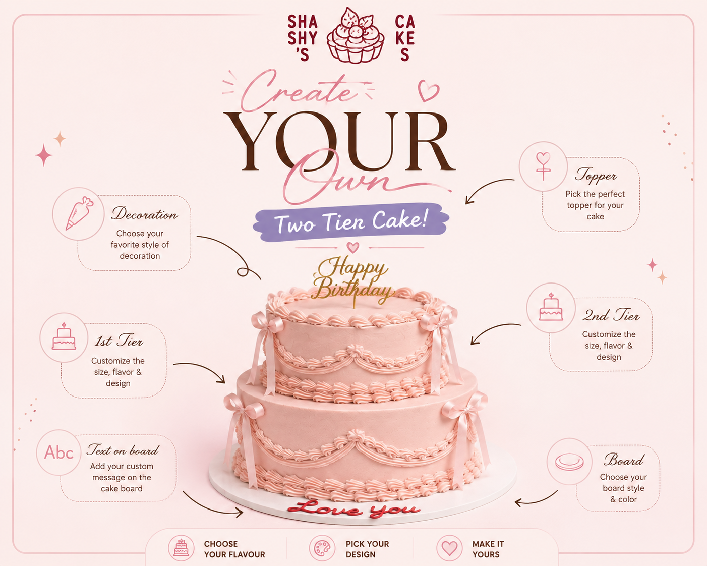 Create YOUR Own Two Tier Cake!